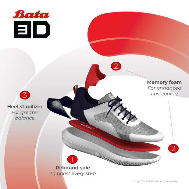 BATA COMFIT WOMEN SHOES