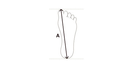 Step 3 - Measure length